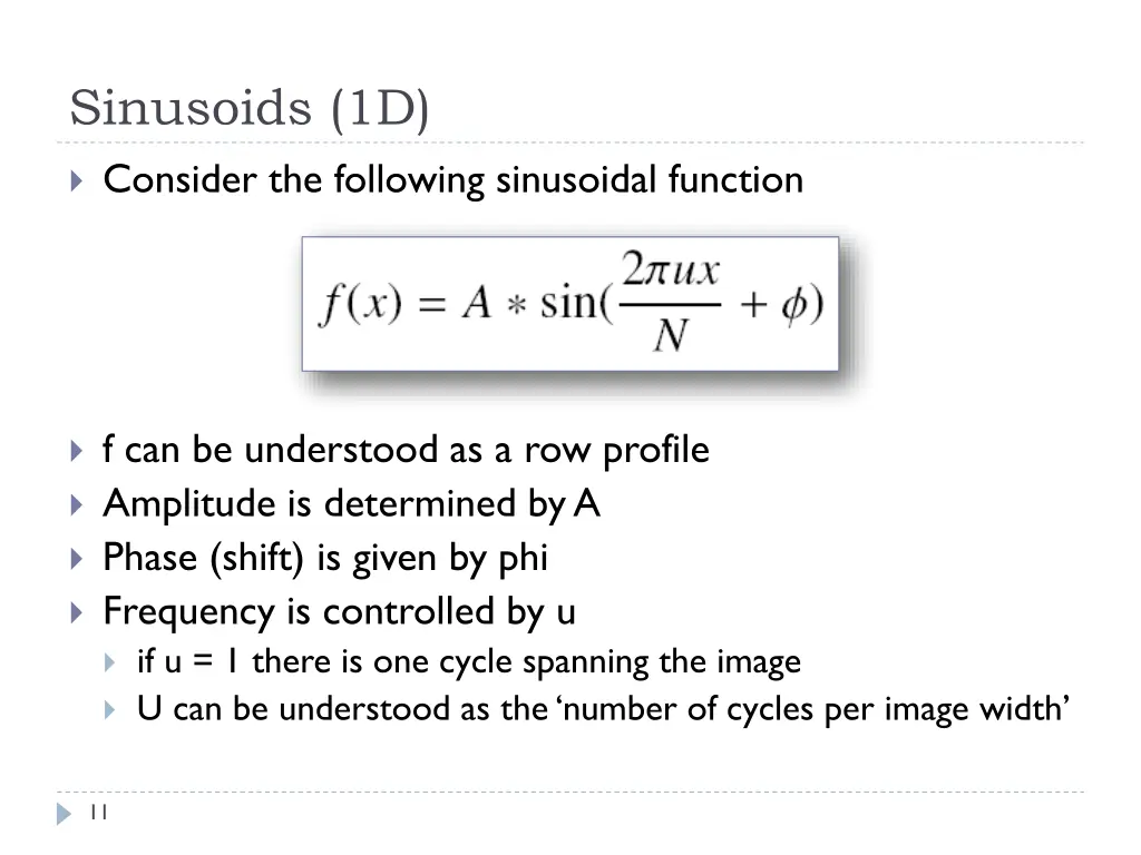 sinusoids 1d