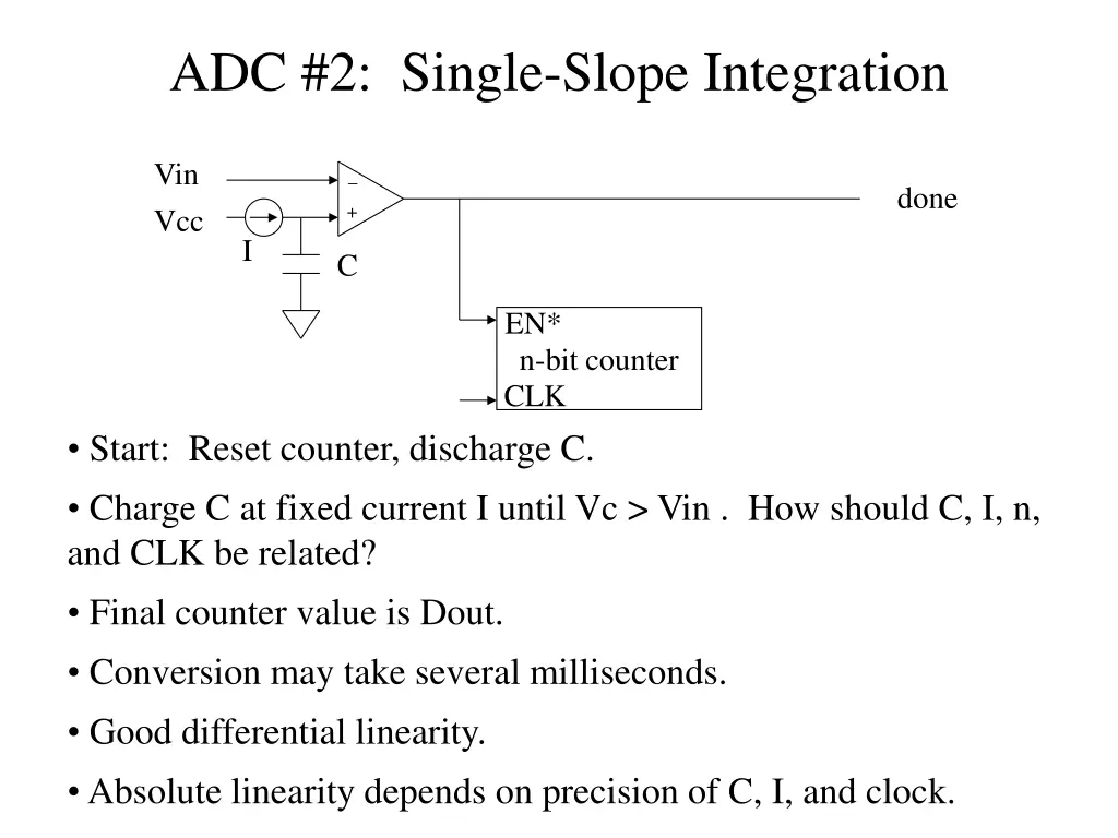 adc 2 single slope integration