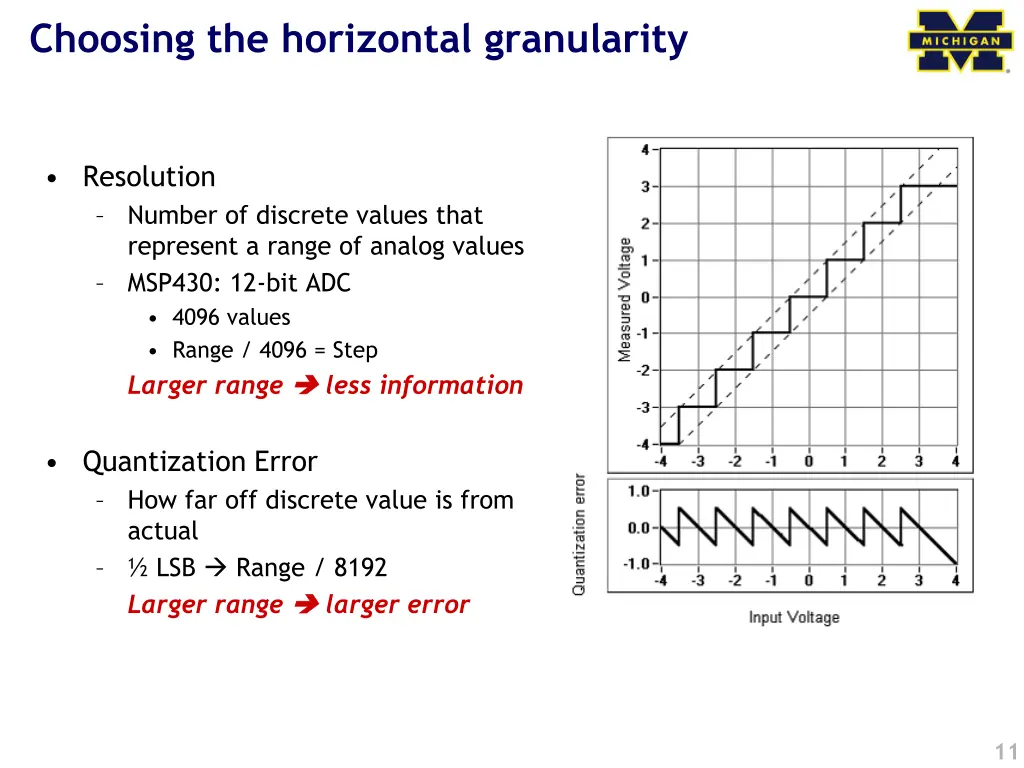 choosing the horizontal granularity