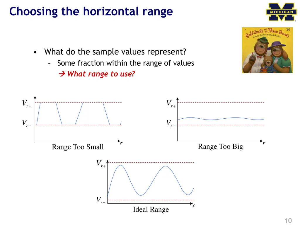 choosing the horizontal range