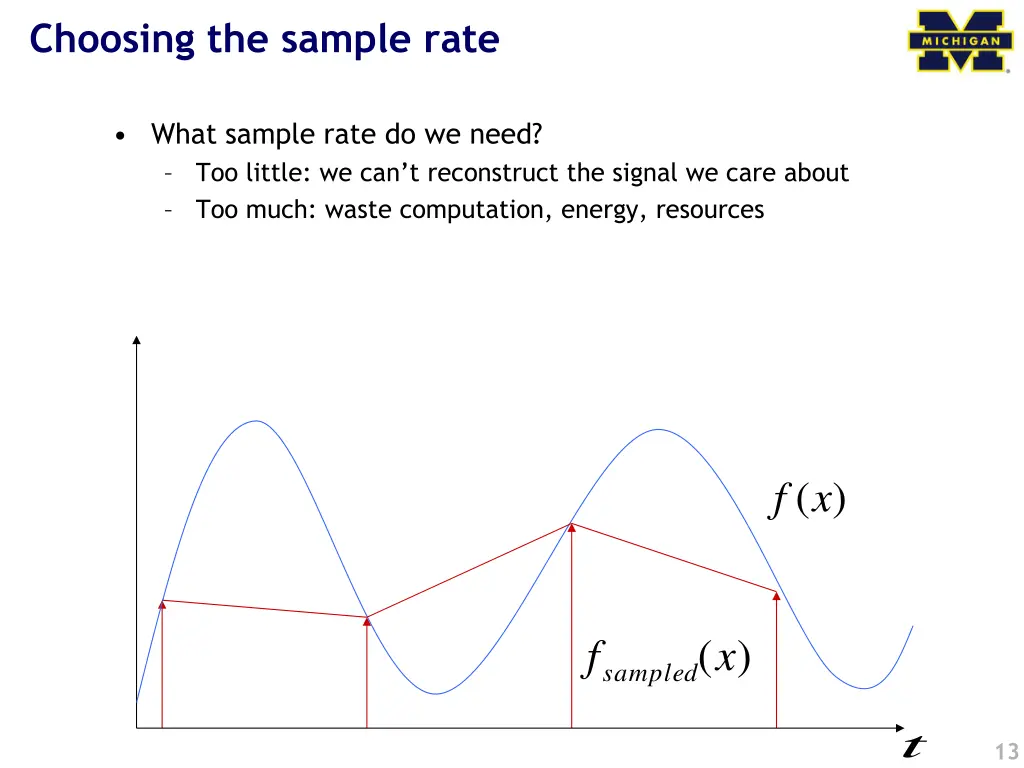 choosing the sample rate