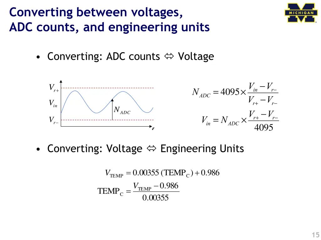 converting between voltages adc counts