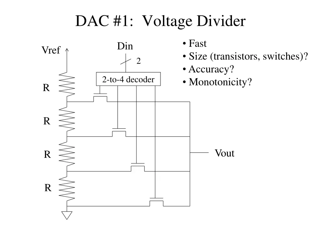 dac 1 voltage divider