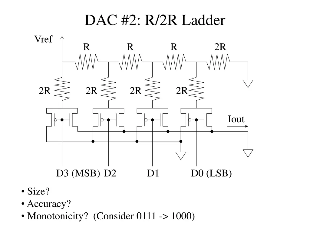 dac 2 r 2r ladder