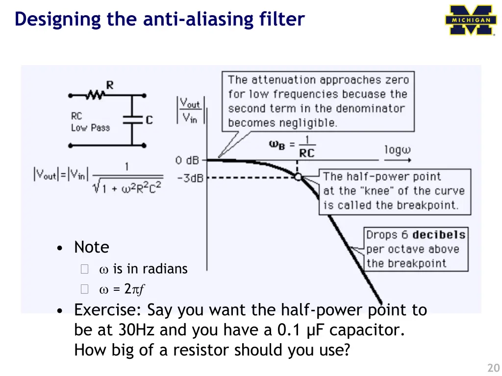 designing the anti aliasing filter