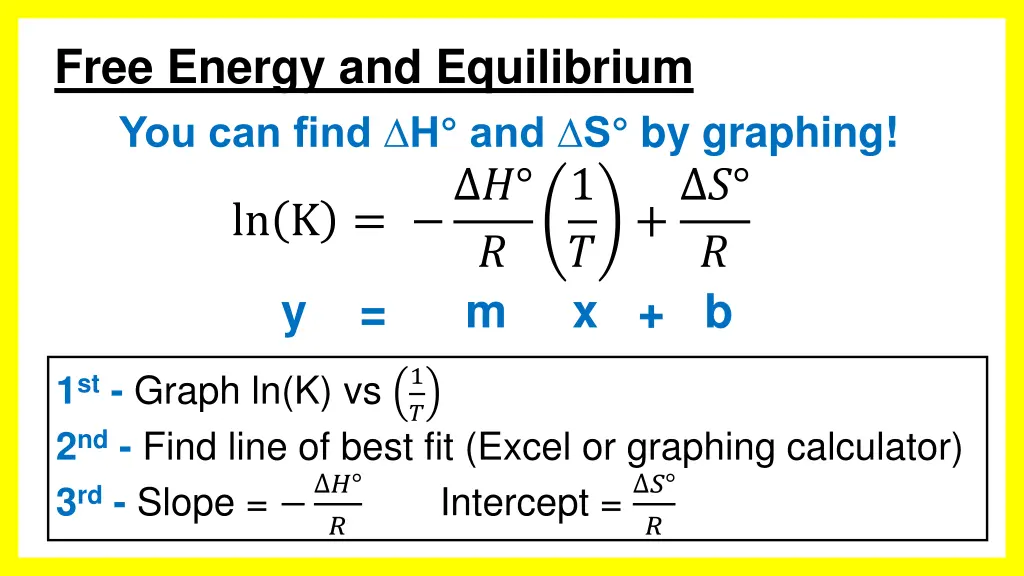 free energy and equilibrium you can find