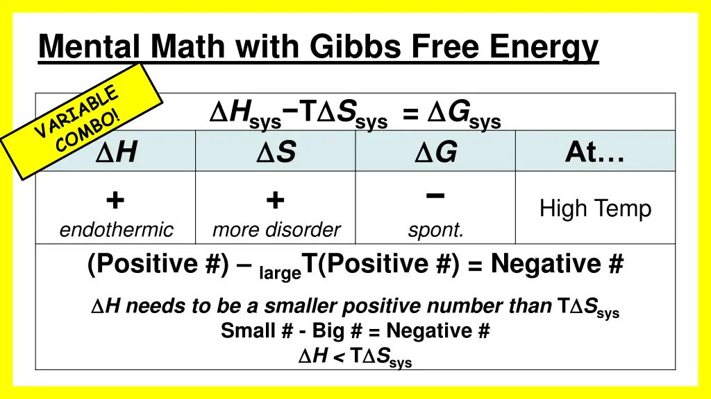 mental math with gibbs free energy 3