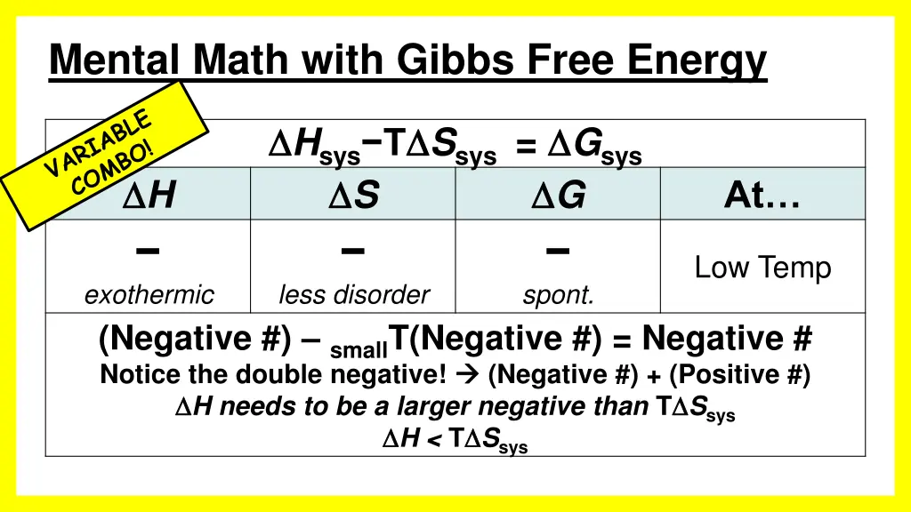 mental math with gibbs free energy 4