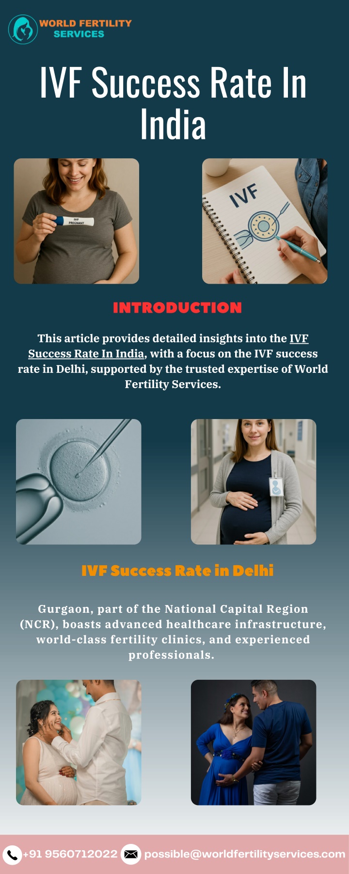ivf success rate in india