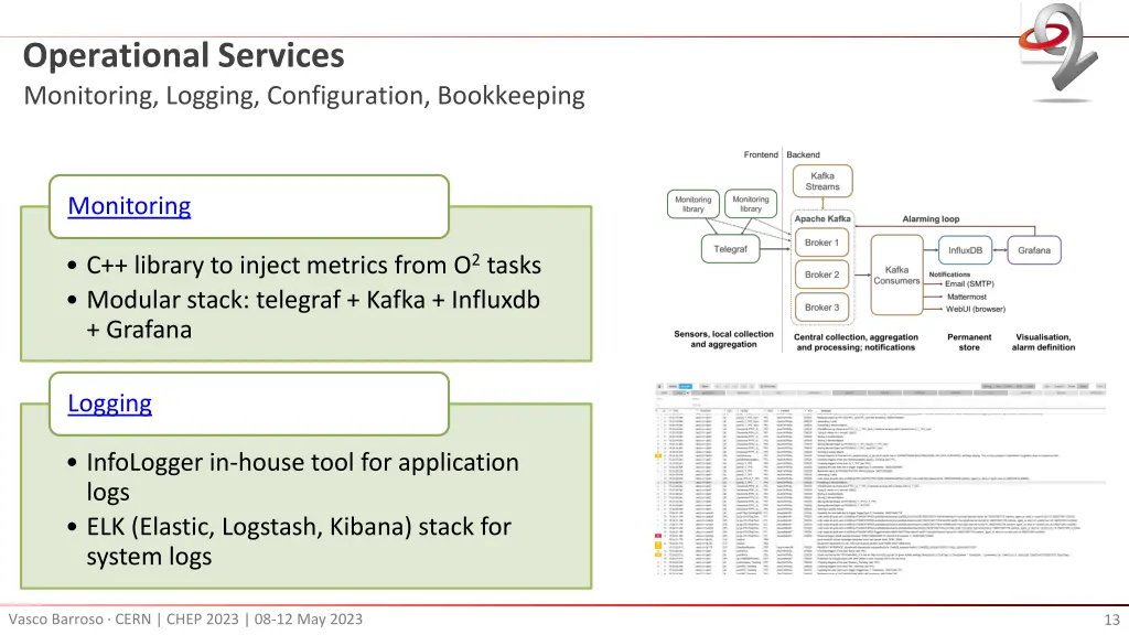 operational services monitoring logging