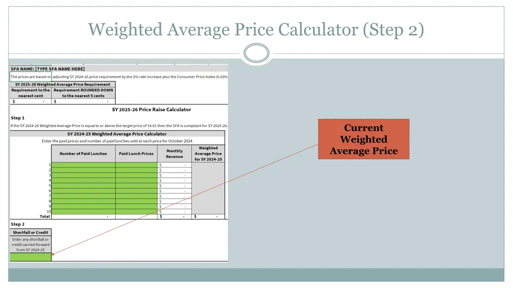 weighted average price calculator step 2