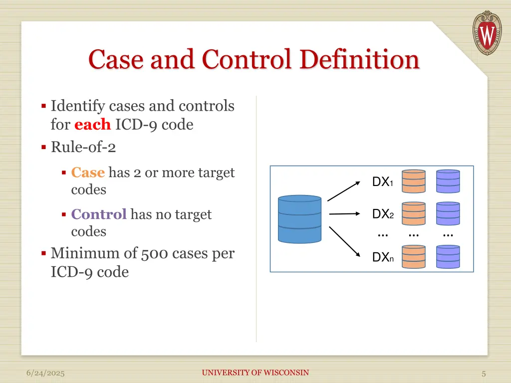 case and control definition