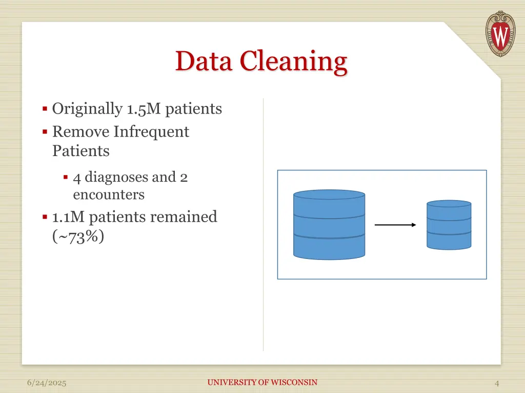 data cleaning