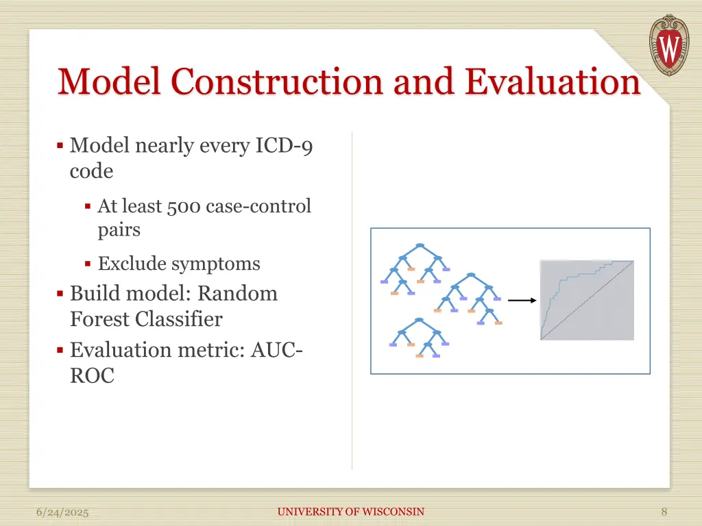 model construction and evaluation