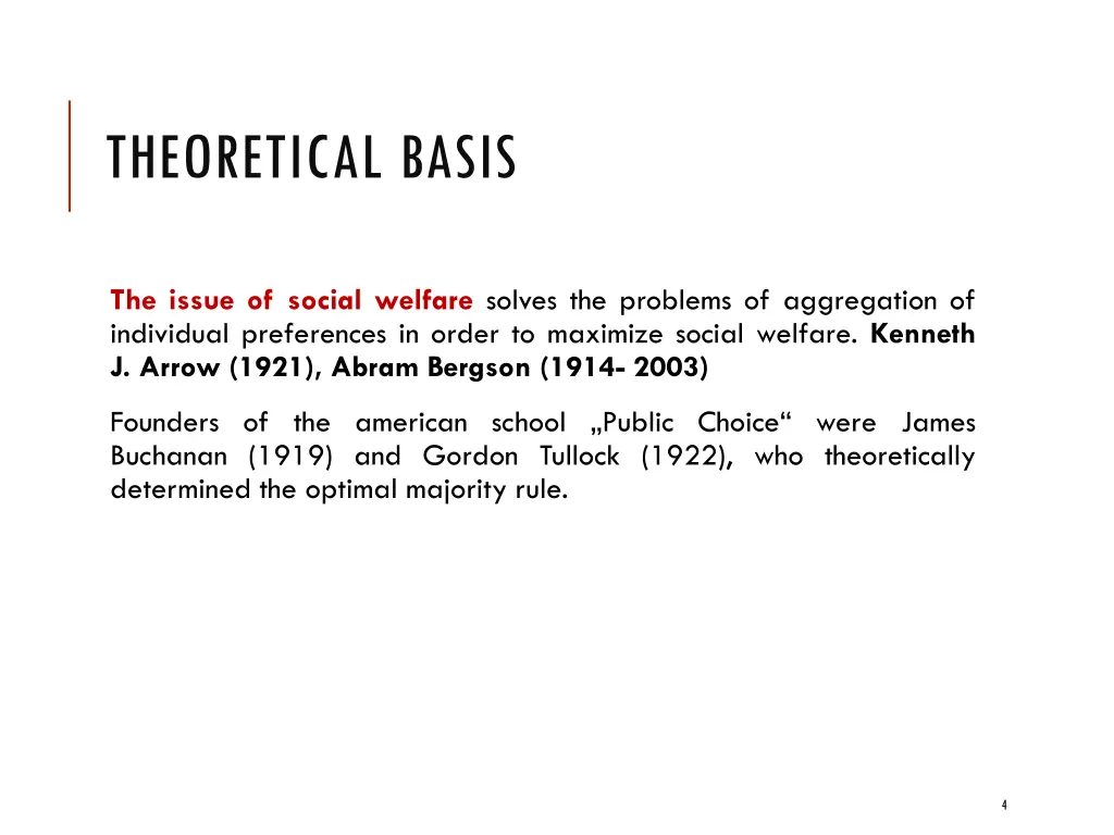 theoretical basis
