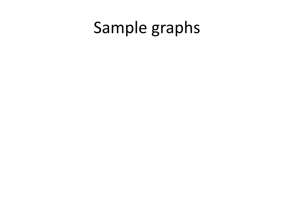sample graphs