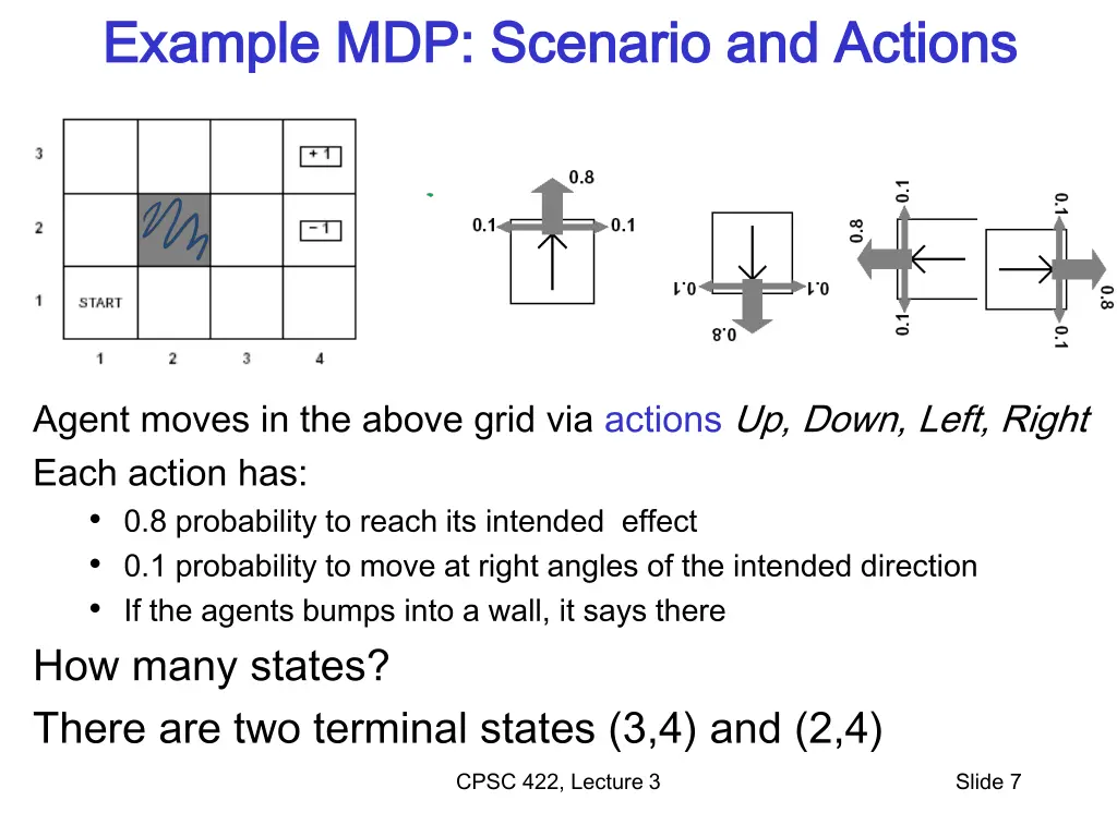 example mdp scenario and actions example