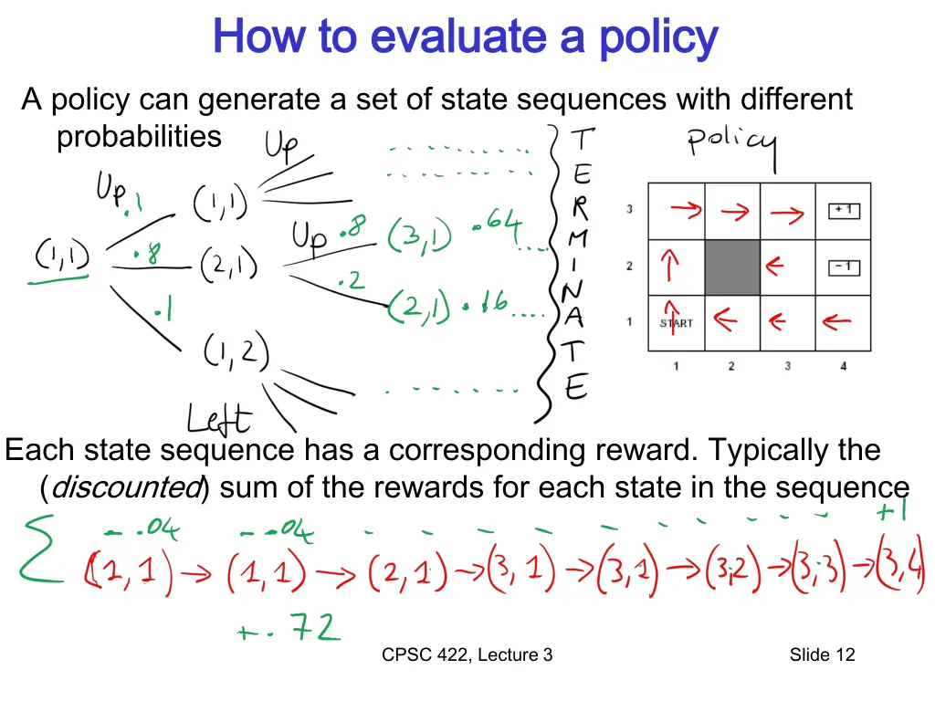 how to evaluate a policy how to evaluate a policy