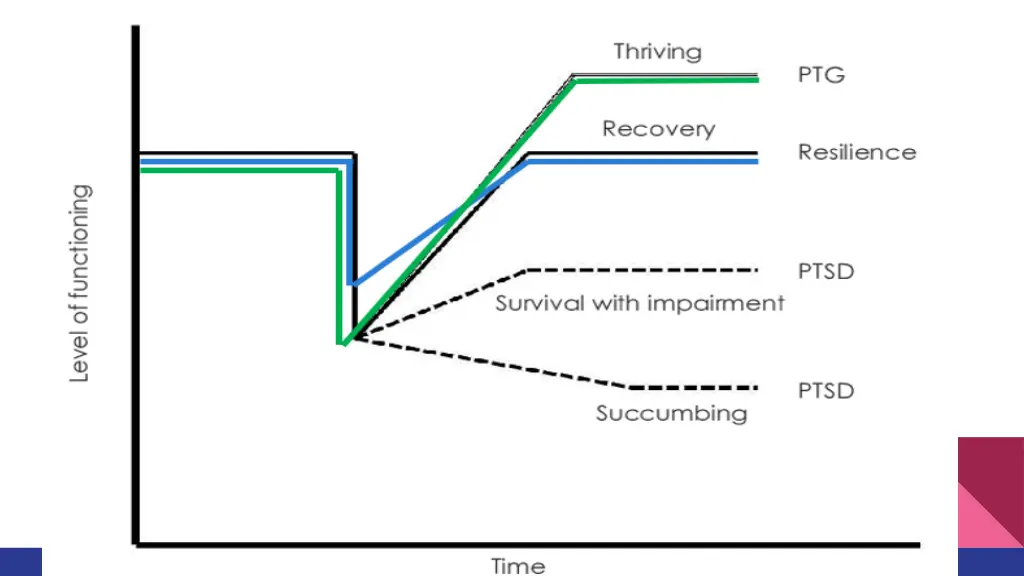 slide6