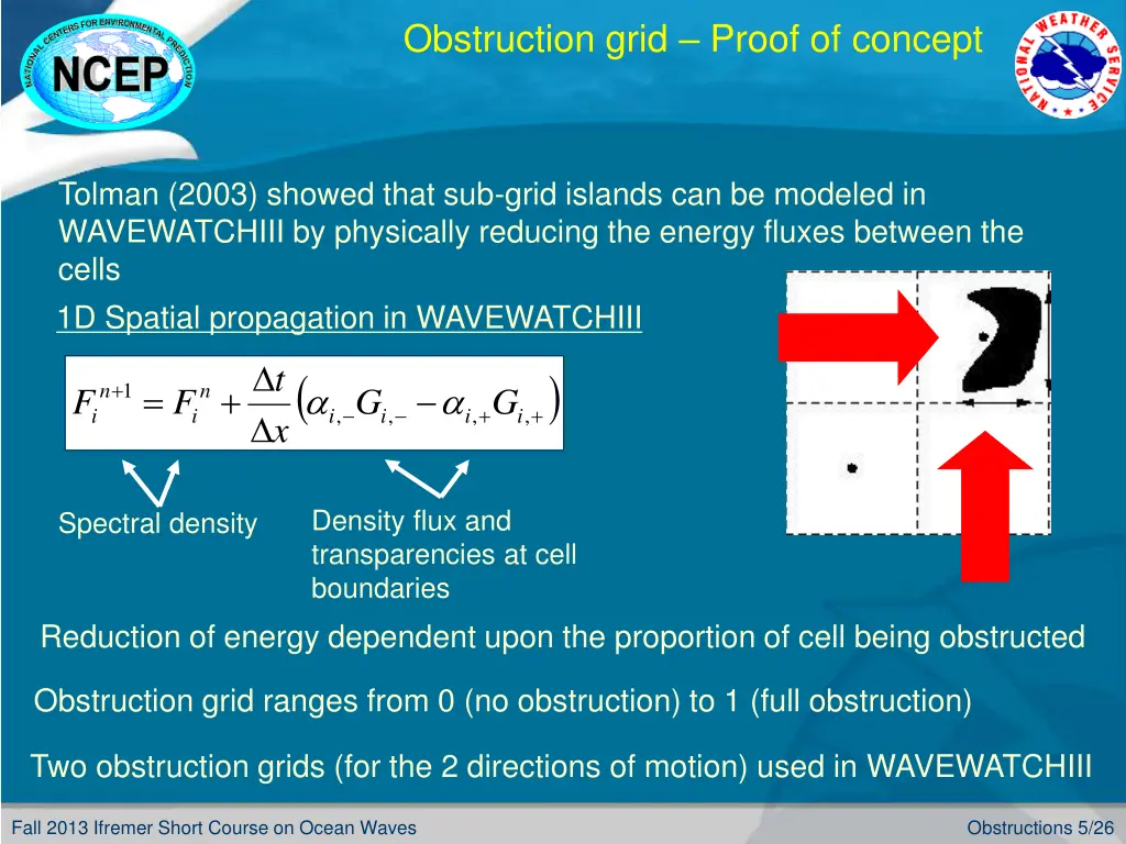 obstruction grid proof of concept
