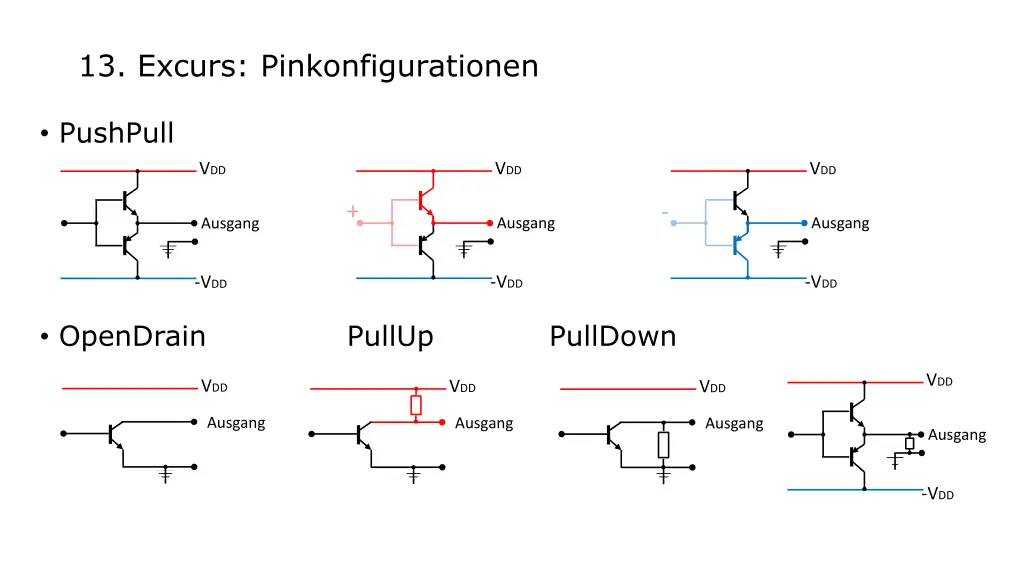 13 excurs pinkonfigurationen