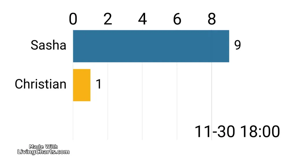 slide5