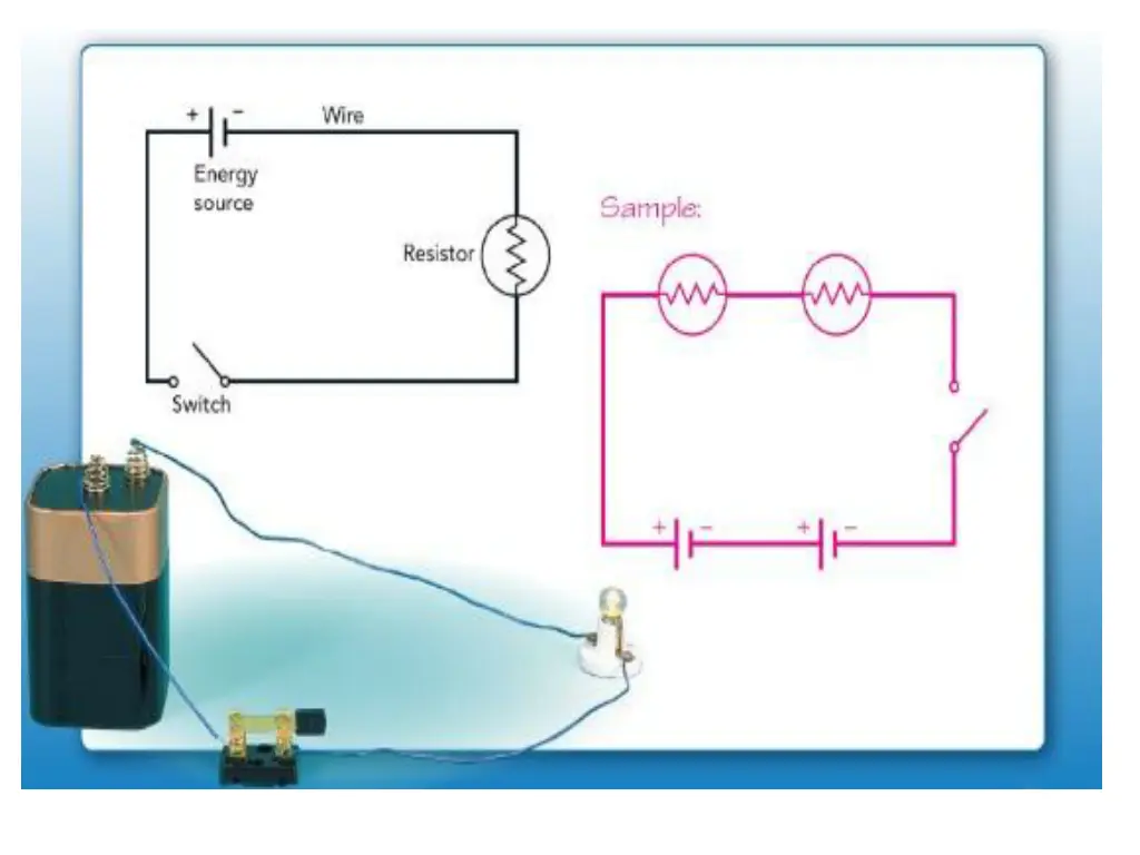 slide15