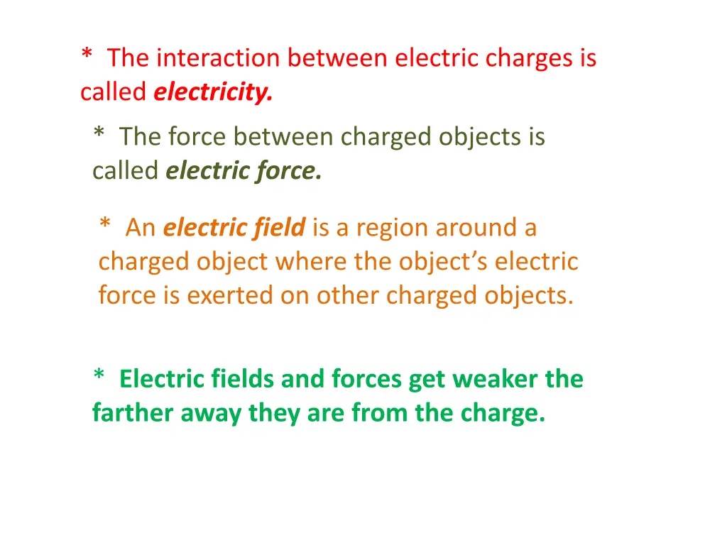 the interaction between electric charges