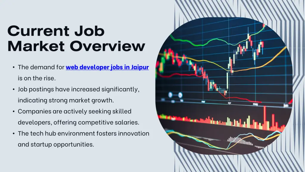 the demand for web developer jobs in jaipur