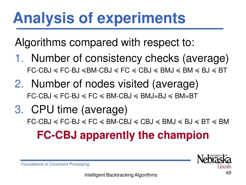 analysis of experiments