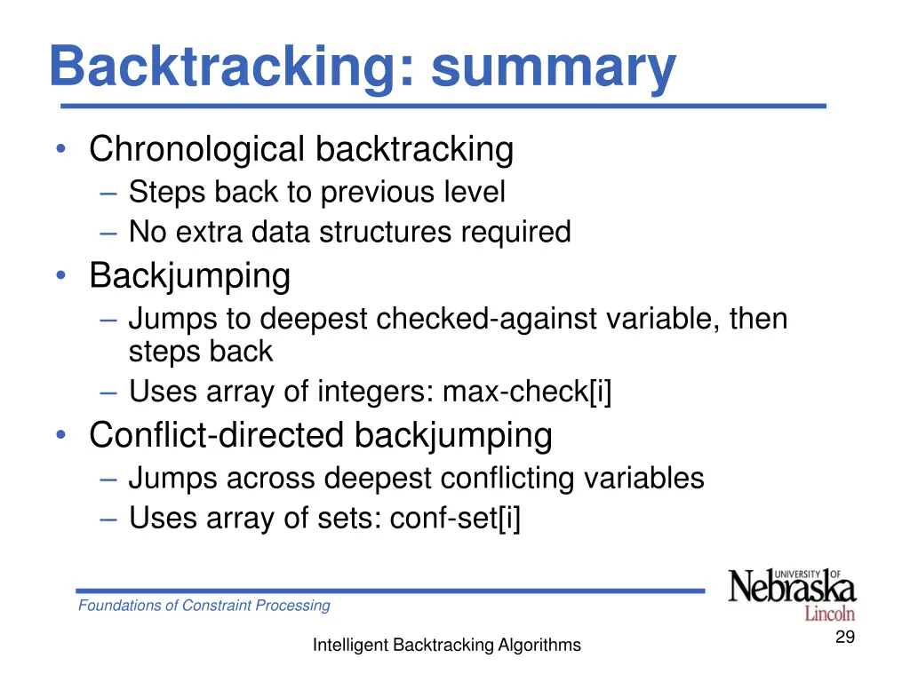 backtracking summary