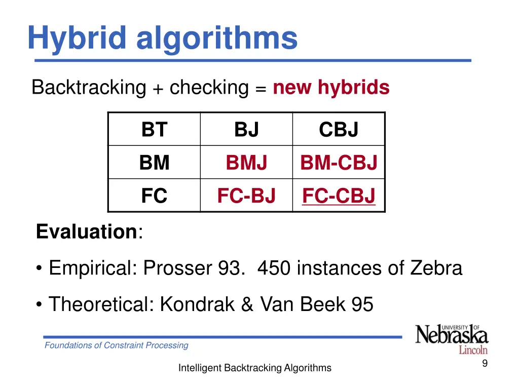 hybrid algorithms
