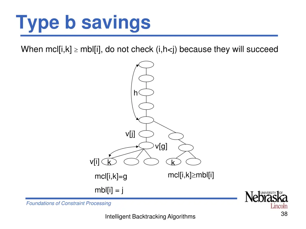 type b savings