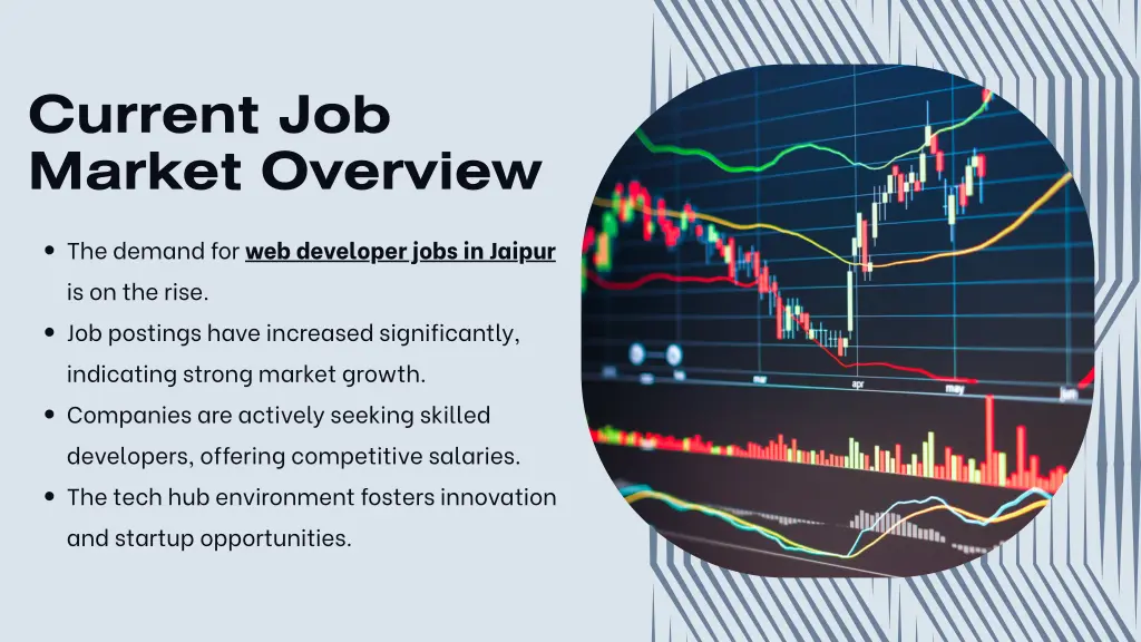 current job market overview