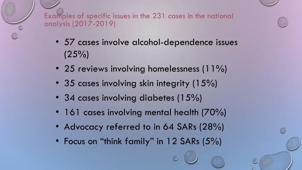 examples of specific issues in the 231 cases