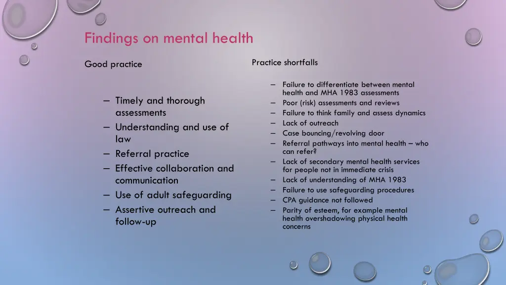 findings on mental health