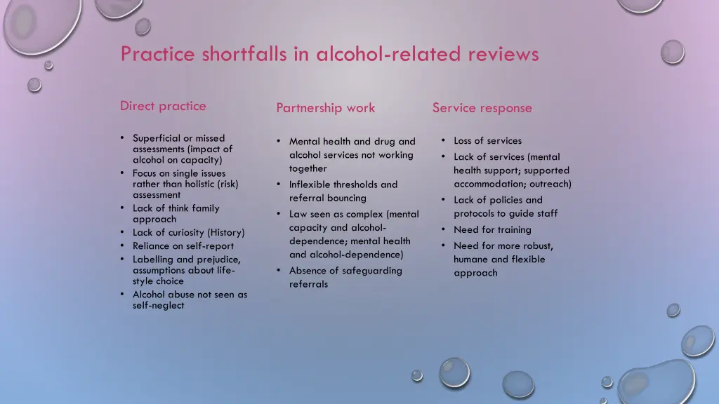practice shortfalls in alcohol related reviews