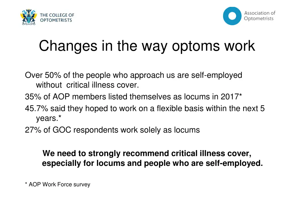 changes in the way optoms work