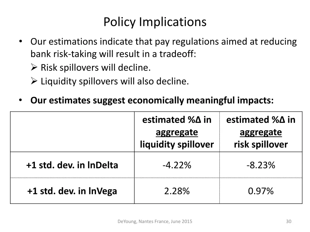 policy implications 1
