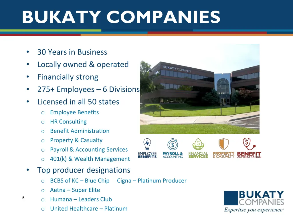 bukaty companies