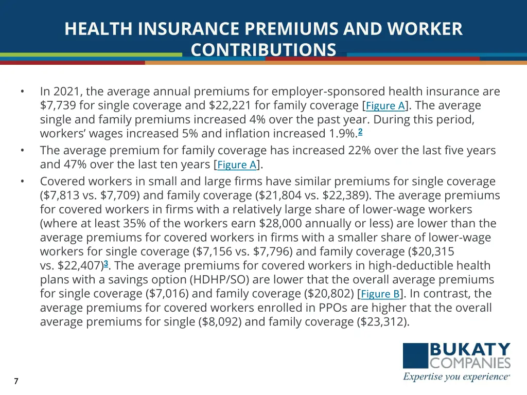 health insurance premiums and worker contributions