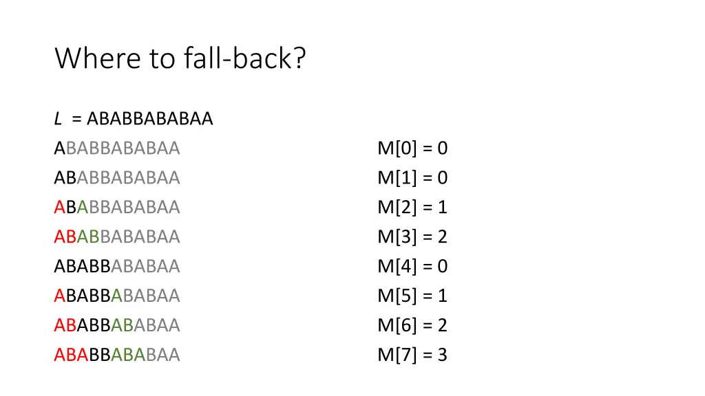 where to fall back 17