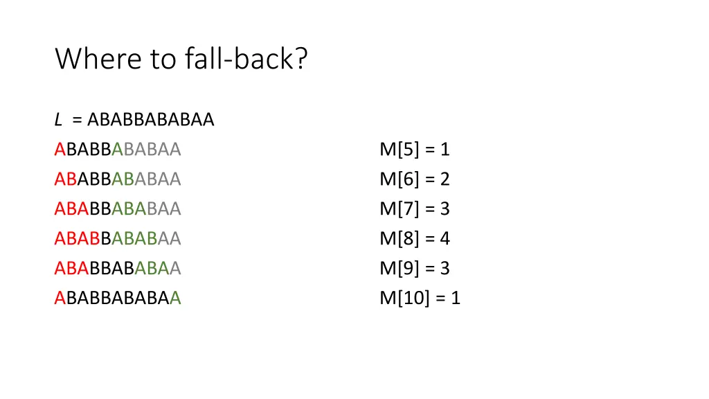 where to fall back 20