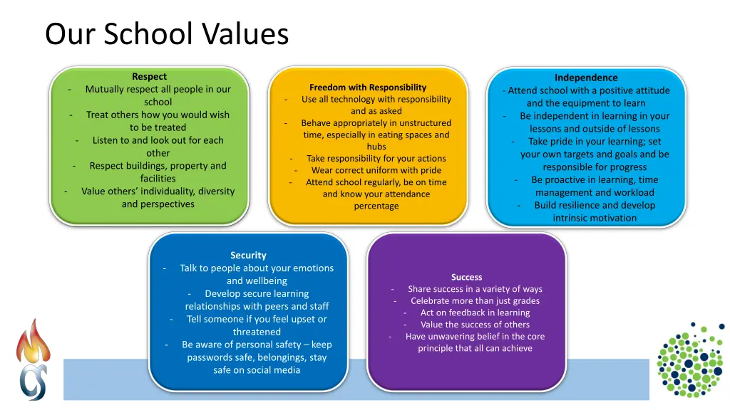 our school values