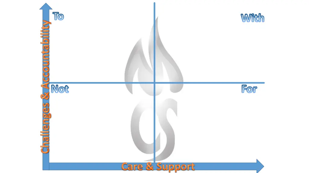 slide9