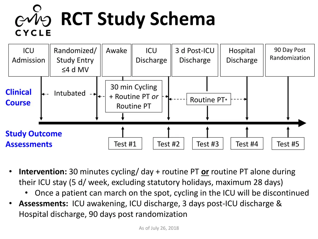 rct study schema