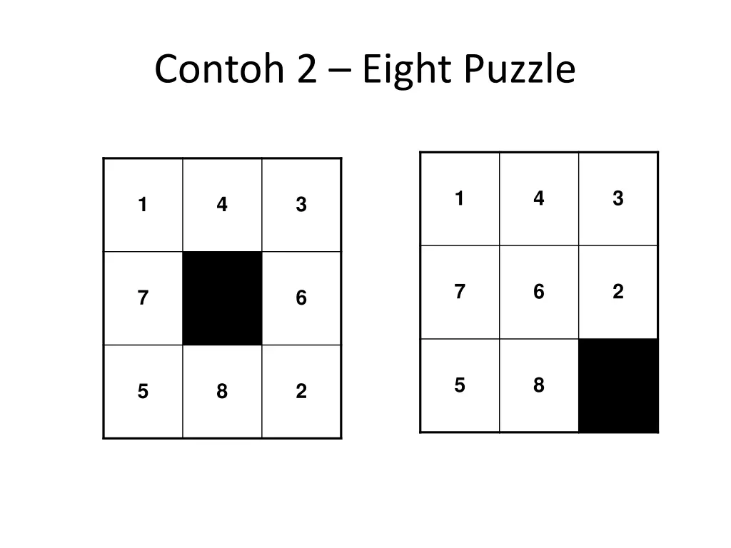 contoh 2 eight puzzle