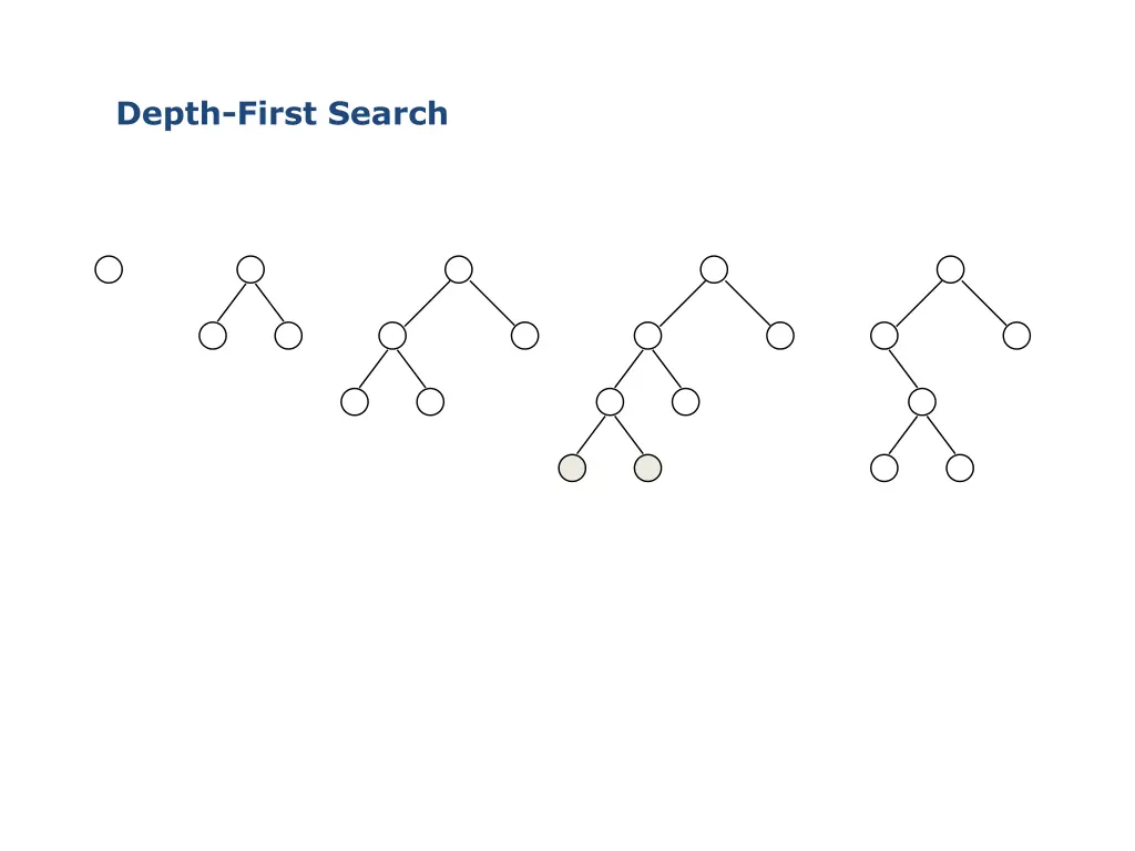 depth first search