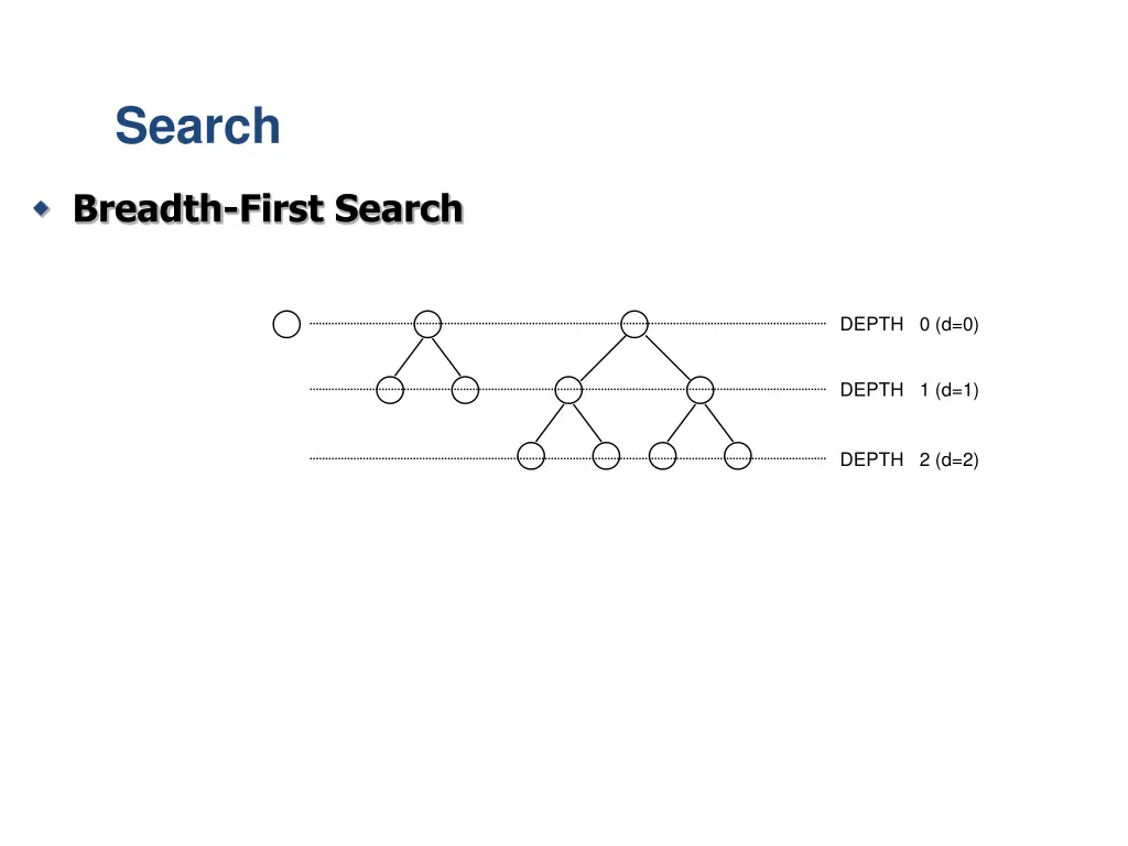 search