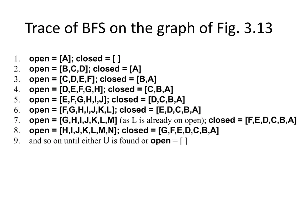 trace of bfs on the graph of fig 3 13